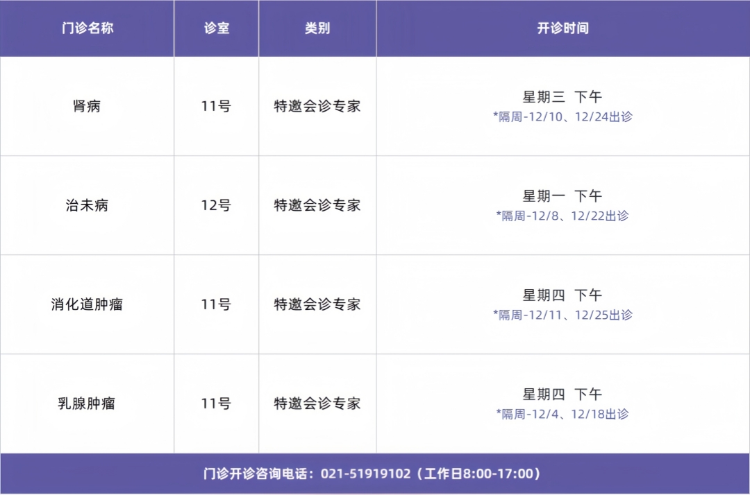 门诊排班模板_好望角医院 (特邀专家).jpg
